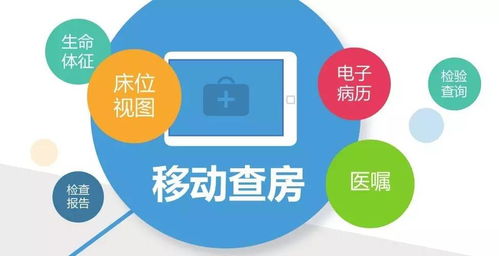 京津冀IT技術服務平臺探討 什么樣的醫療服務能追趕上信息時代？北京信息技術詢服務助力轉型